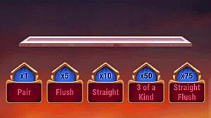 Intense Kolkata Passion